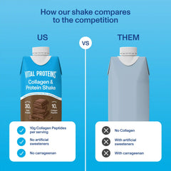 Collagen & Protein Shake - Ready to Drink
